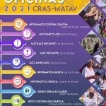 Inscrições no Cras Matav Tavares-RS para realizações das oficinas